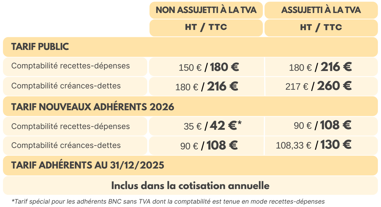 Tarifs ECF 2026 Tarifs ECF 2026